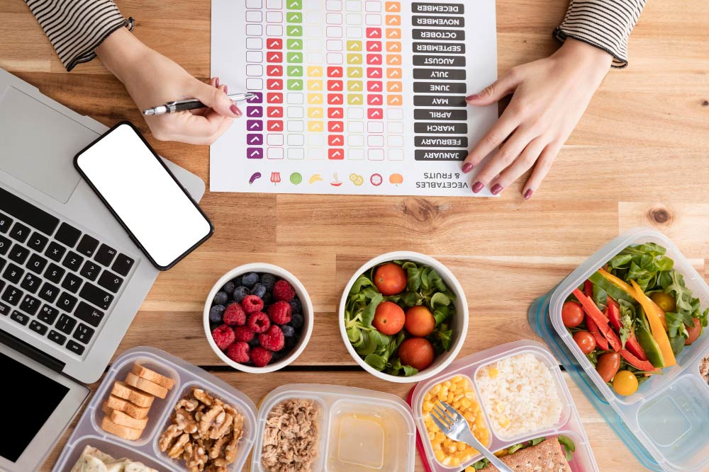 Suivi Nutritionnel & Programme d’Amincissement